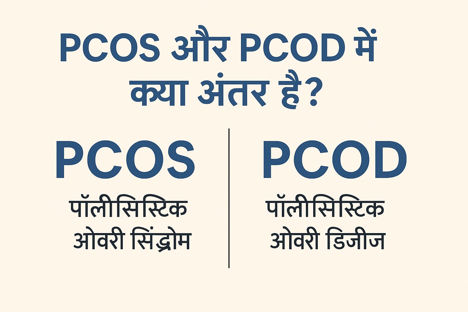 PCOS vs PCOD